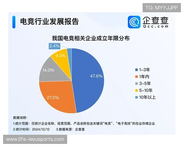 电竞与娱乐行业的深度融合:内容创新,形式多样,娱乐跟电竞的区别 电竞与娱乐行业的深度融合:内容创新,形式多样,娱乐跟电竞的区别