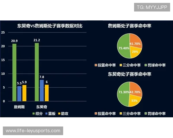 琜员如何通过录像分析提升防守意识